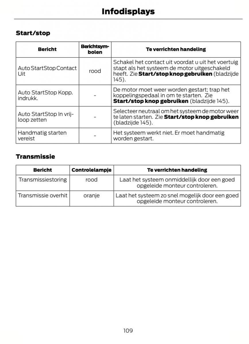 Ford Mondeo MKIV MK4 handleiding / page 112