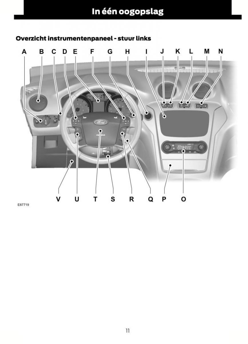 Ford Mondeo MKIV MK4 handleiding / page 14