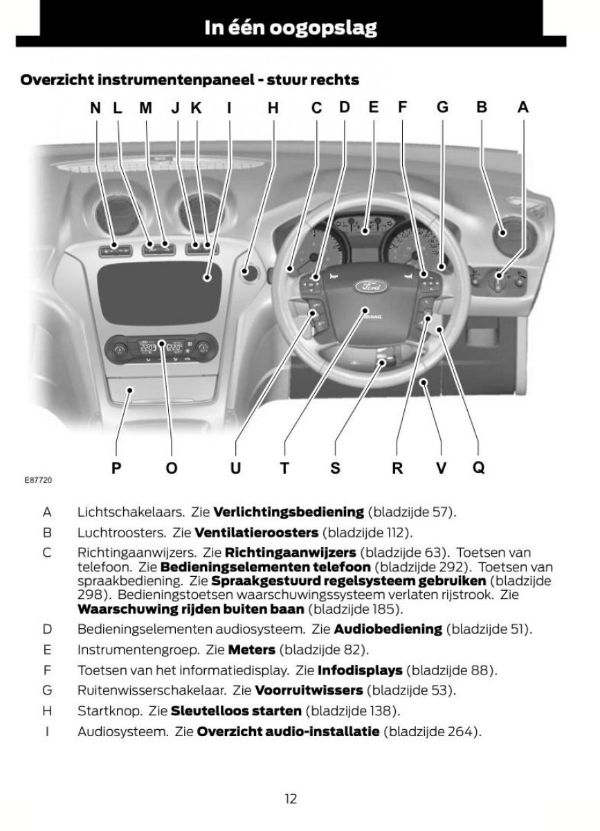 Ford Mondeo MKIV MK4 handleiding / page 15