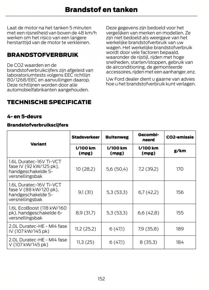 Ford Mondeo MKIV MK4 handleiding / page 155