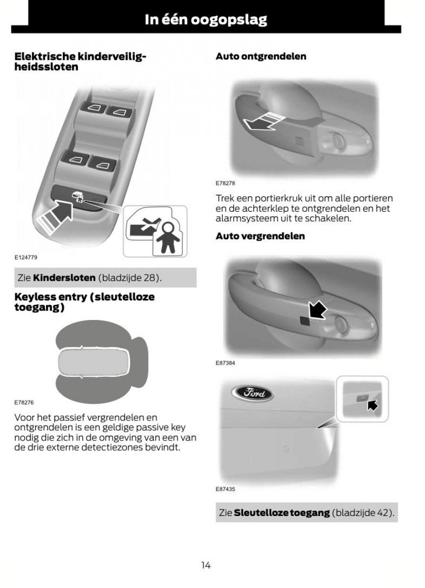 Ford Mondeo MKIV MK4 handleiding / page 17