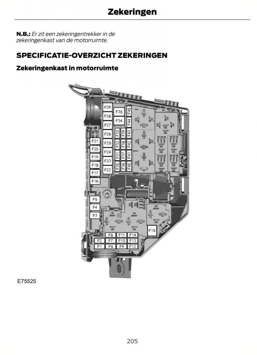 Ford Mondeo MKIV MK4 handleiding / page 208