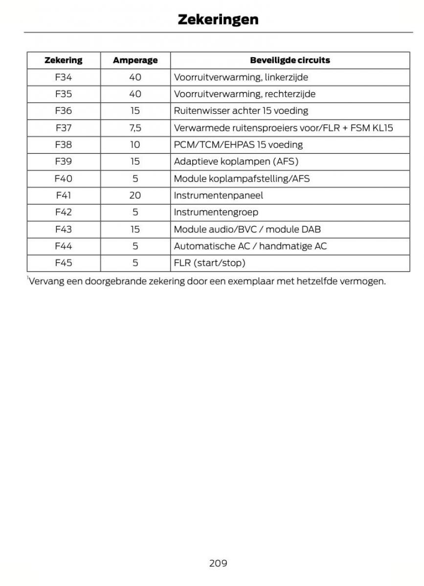 Ford Mondeo MKIV MK4 handleiding / page 212