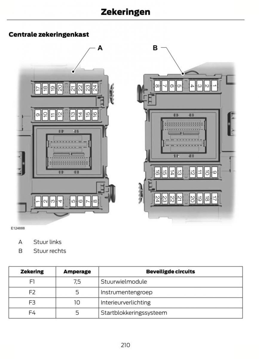 Ford Mondeo MKIV MK4 handleiding / page 213