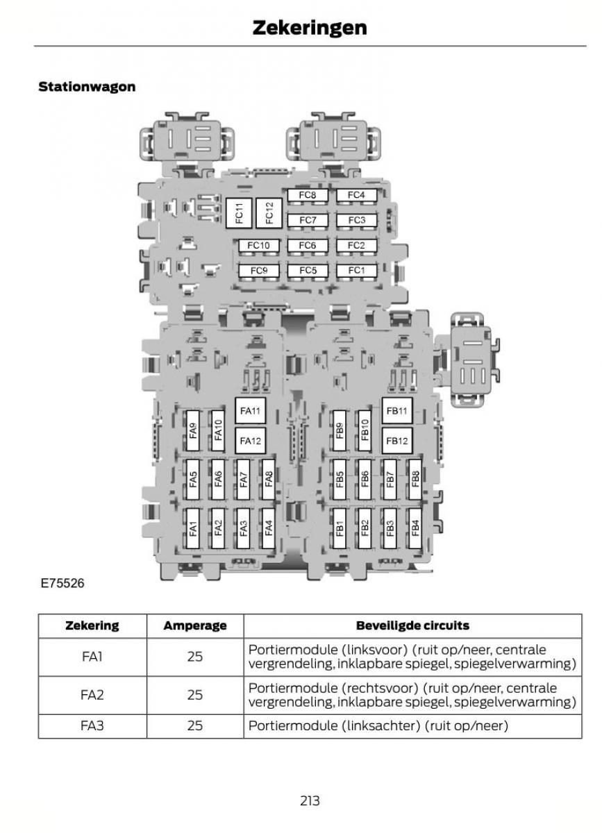 Ford Mondeo MKIV MK4 handleiding / page 216