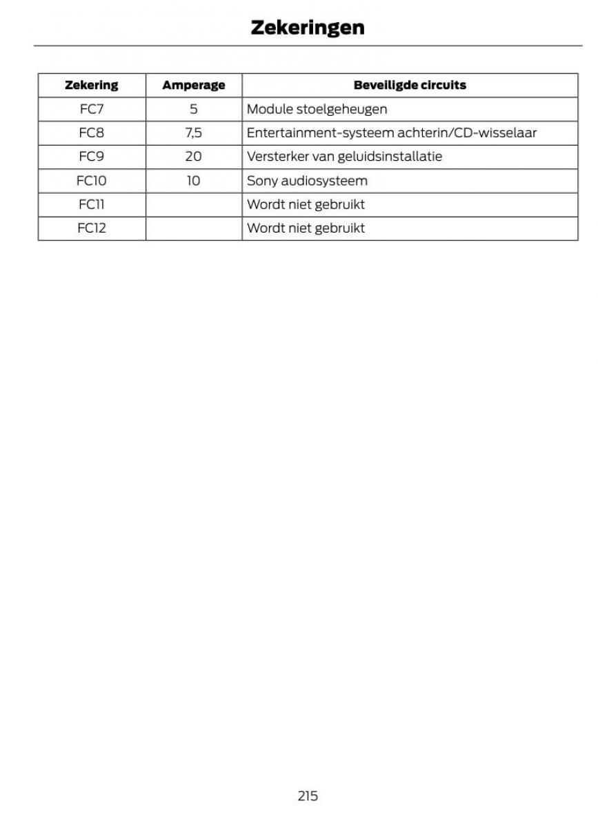 Ford Mondeo MKIV MK4 handleiding / page 218