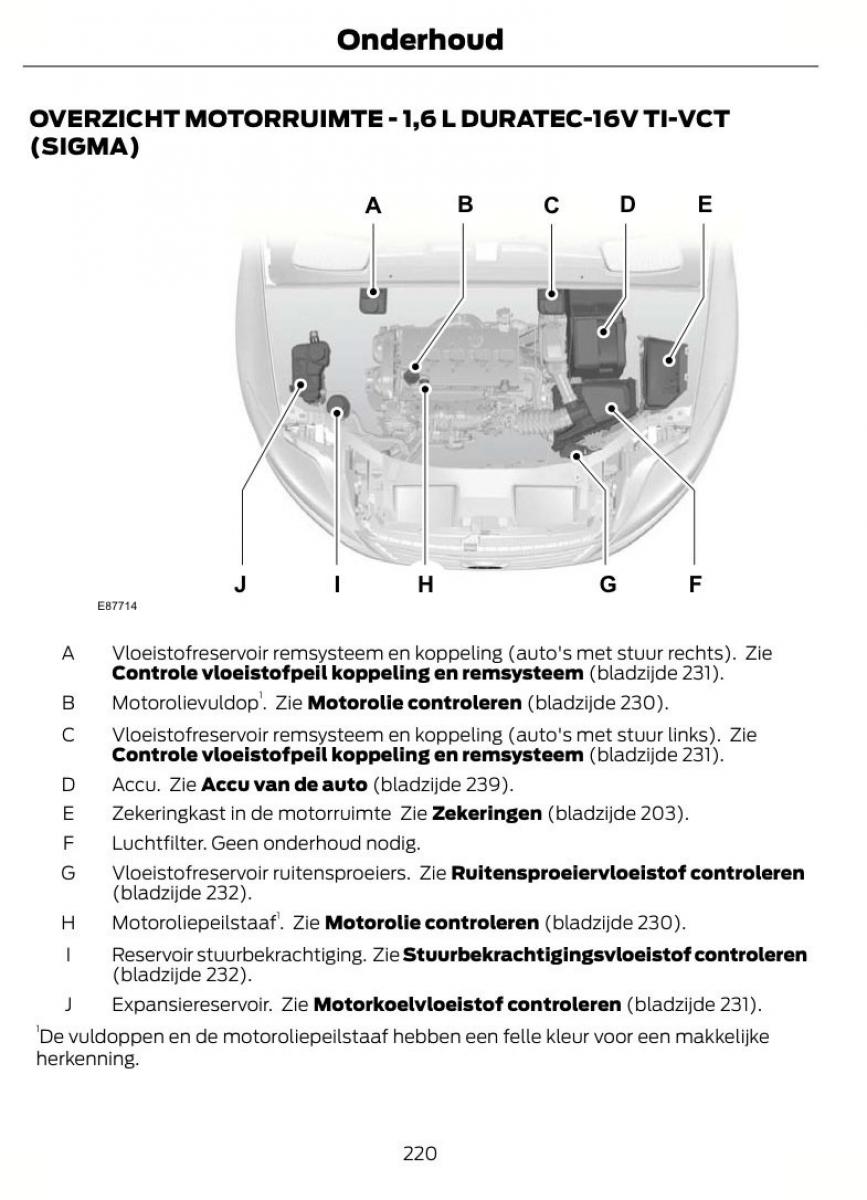 Ford Mondeo MKIV MK4 handleiding / page 223