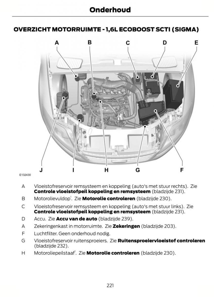 Ford Mondeo MKIV MK4 handleiding / page 224