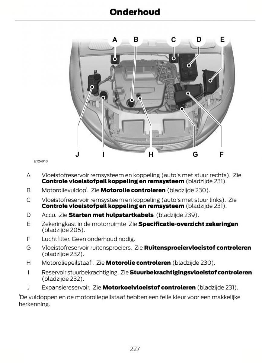 Ford Mondeo MKIV MK4 handleiding / page 230