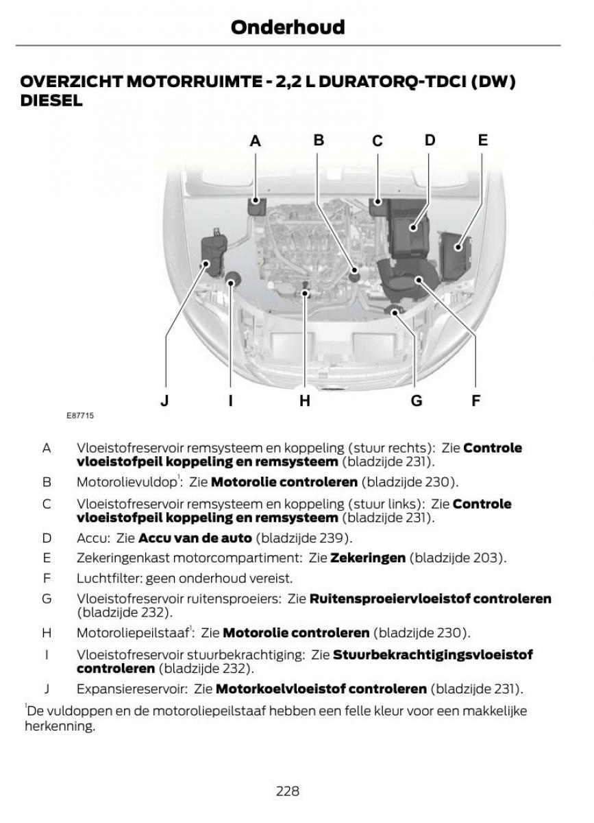 Ford Mondeo MKIV MK4 handleiding / page 231