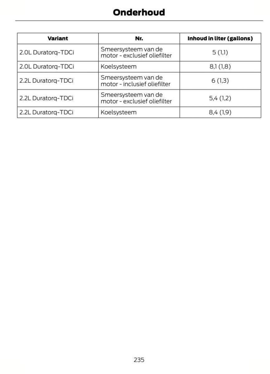 Ford Mondeo MKIV MK4 handleiding / page 238