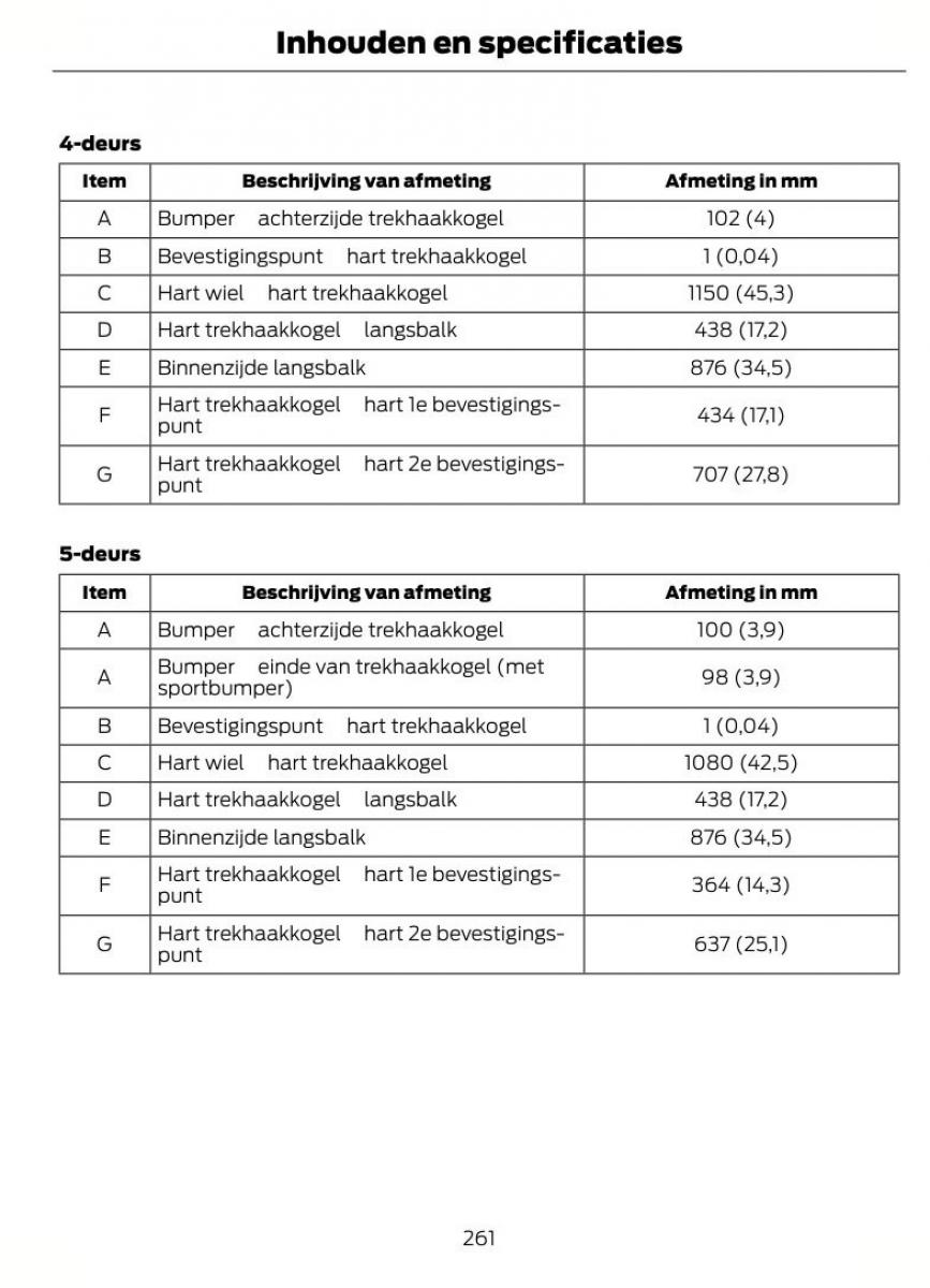 Ford Mondeo MKIV MK4 handleiding / page 264