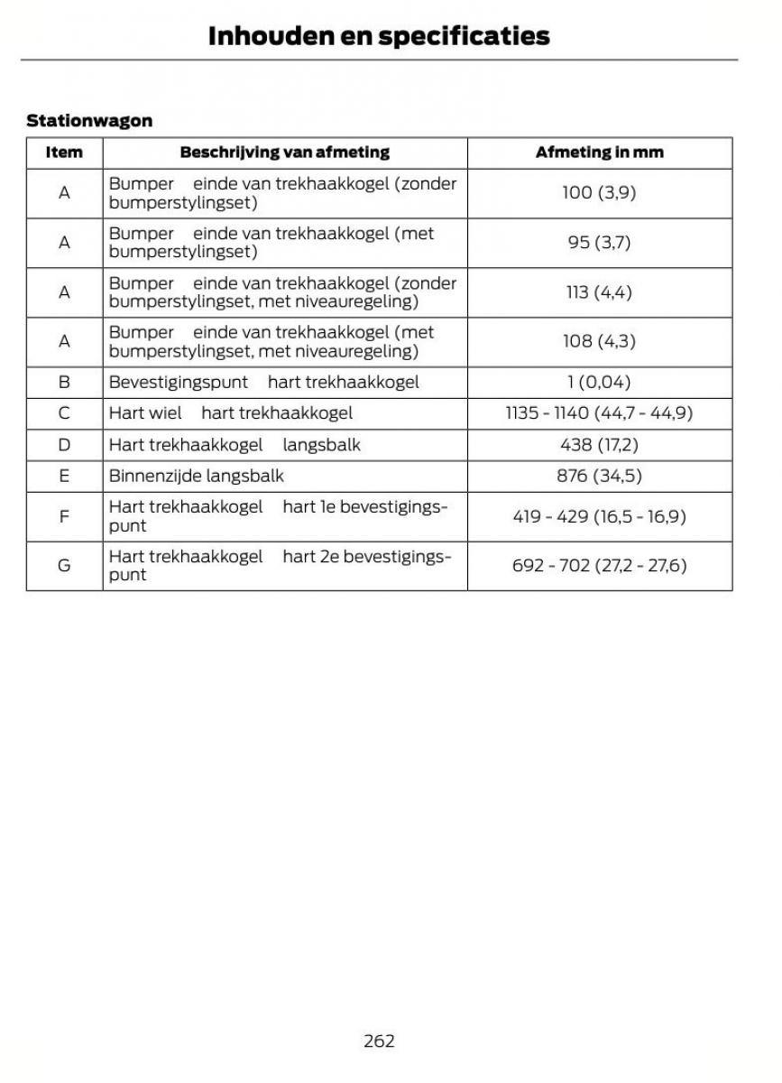 Ford Mondeo MKIV MK4 handleiding / page 265