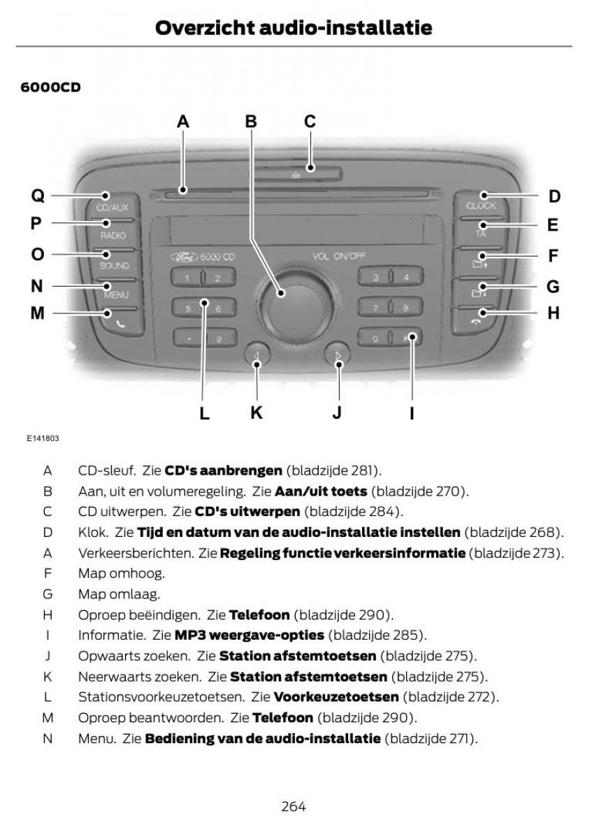 Ford Mondeo MKIV MK4 handleiding / page 267