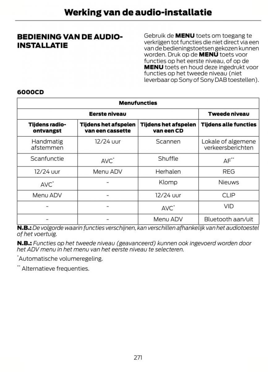 Ford Mondeo MKIV MK4 handleiding / page 274