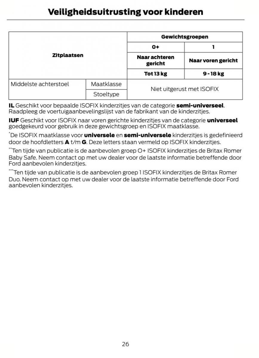 Ford Mondeo MKIV MK4 handleiding / page 29