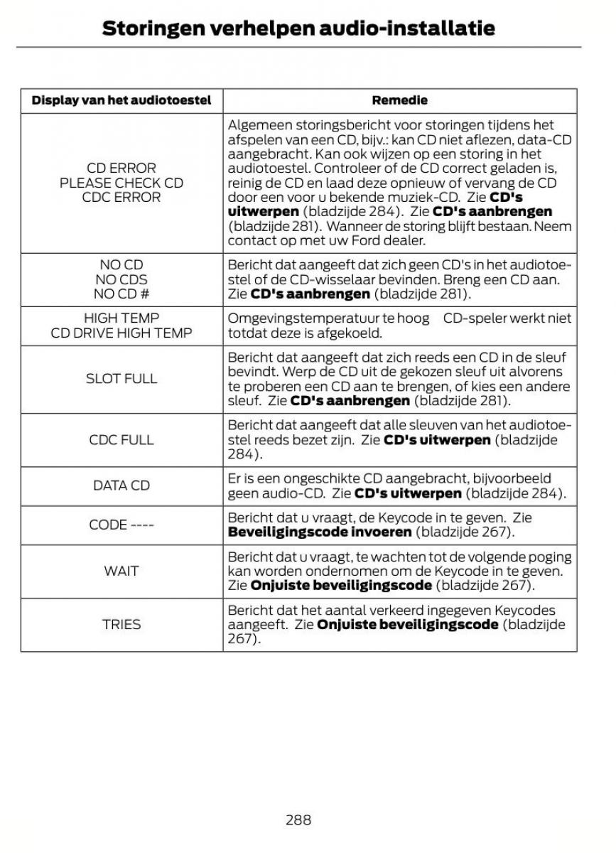 Ford Mondeo MKIV MK4 handleiding / page 291