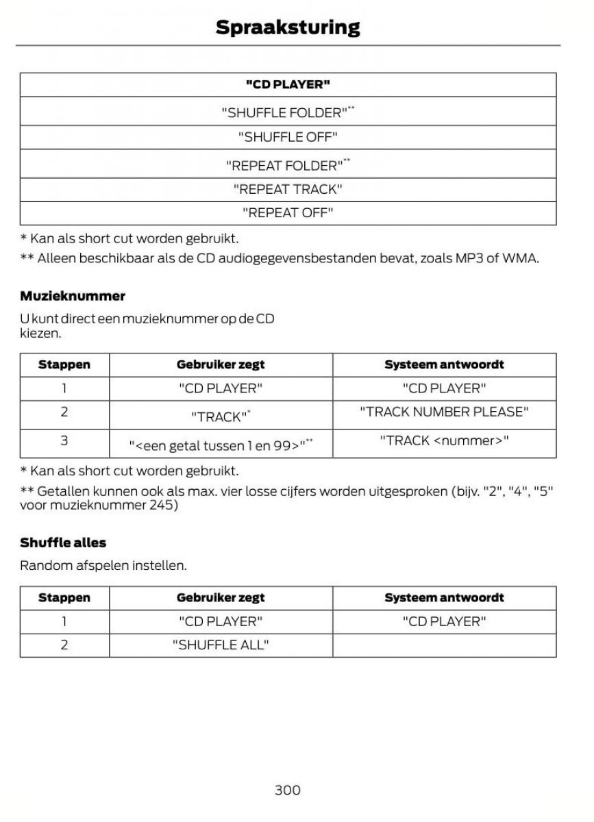 Ford Mondeo MKIV MK4 handleiding / page 303