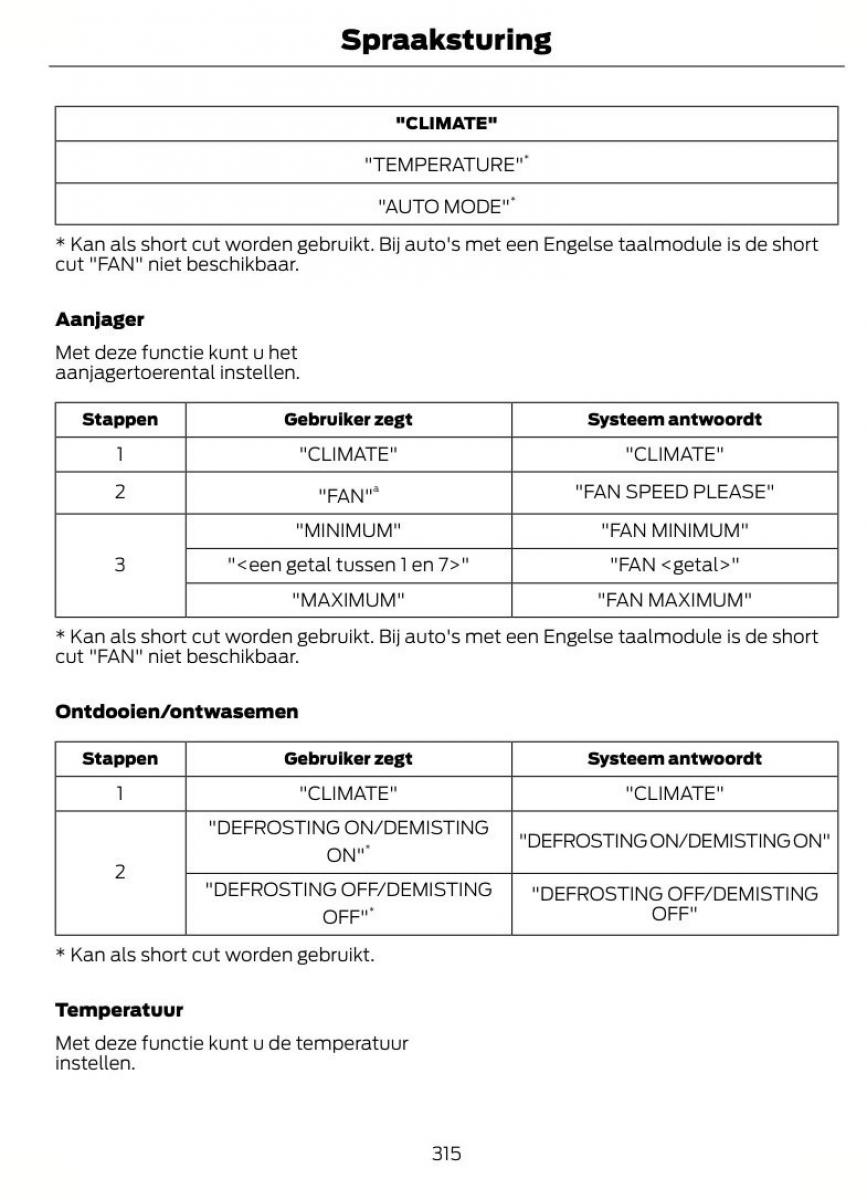 Ford Mondeo MKIV MK4 handleiding / page 318