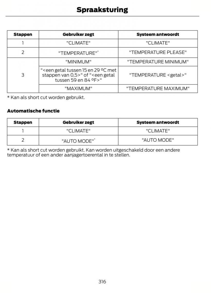 Ford Mondeo MKIV MK4 handleiding / page 319