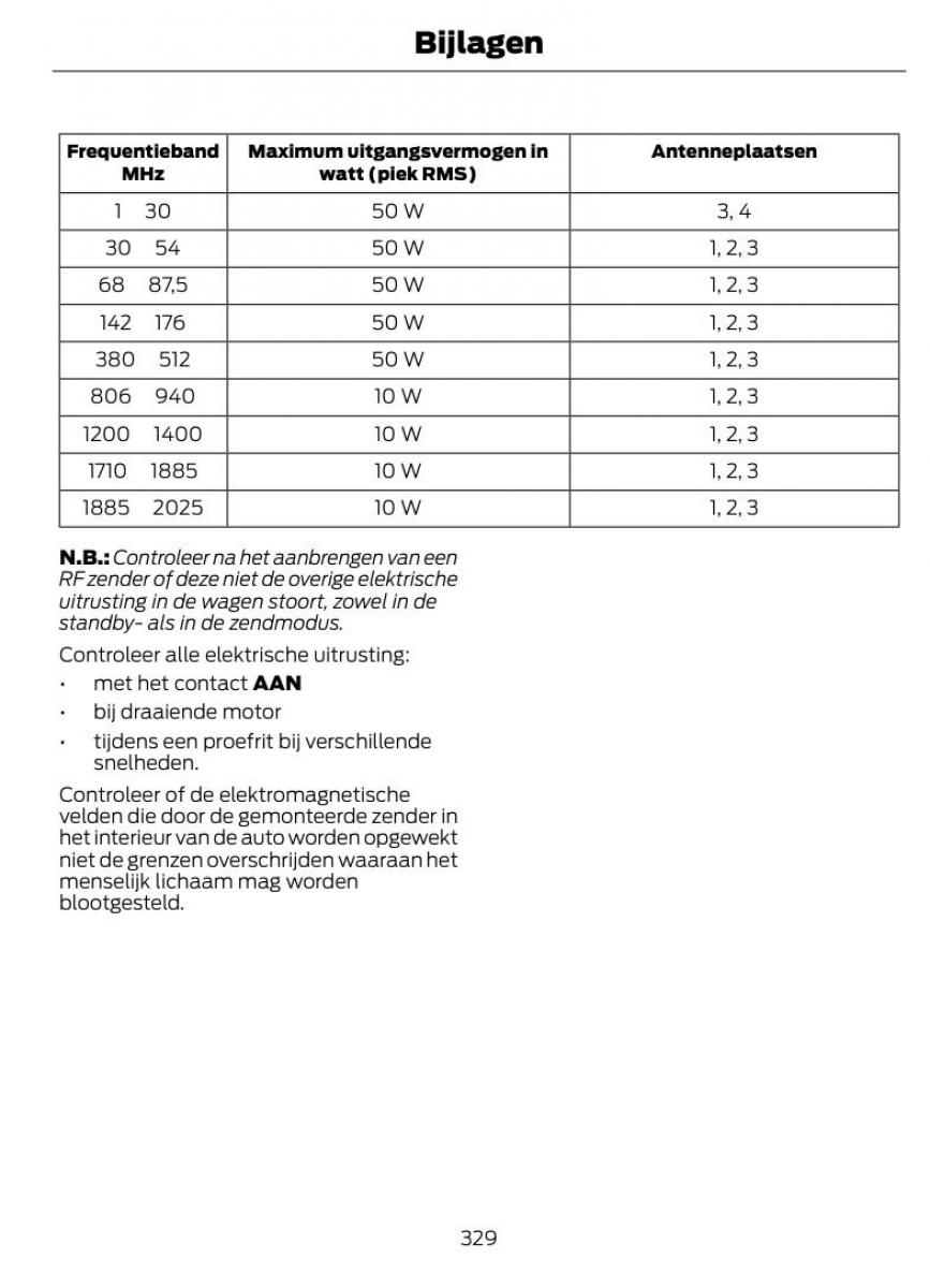 Ford Mondeo MKIV MK4 handleiding / page 332