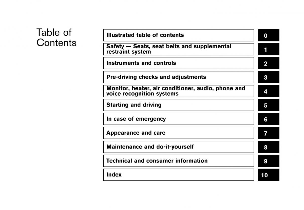 Nissan Murano Z51 owners manual / page 6