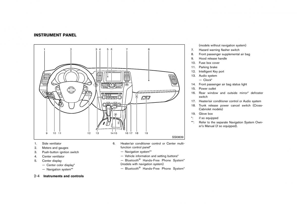 Nissan Murano Z51 owners manual / page 92