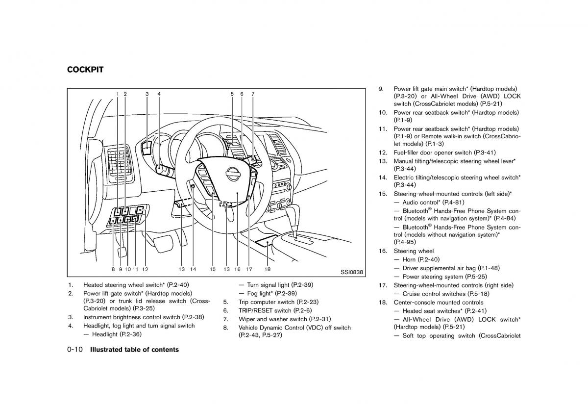 Nissan Murano Z51 owners manual / page 16