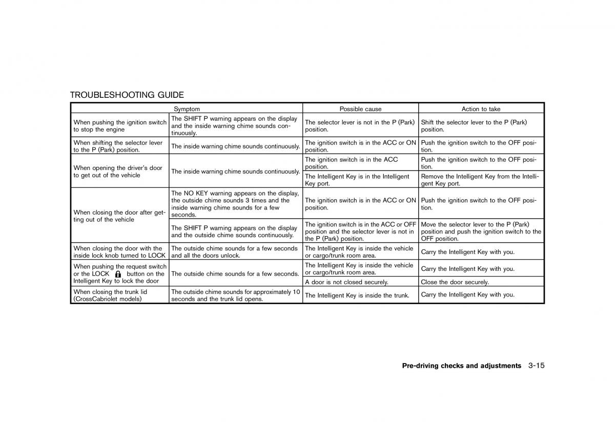 Nissan Murano Z51 owners manual / page 169