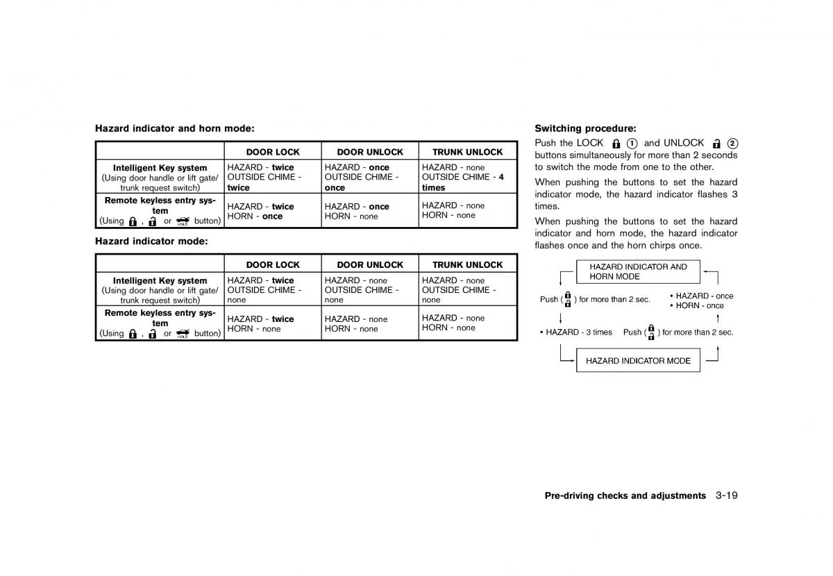 Nissan Murano Z51 owners manual / page 173