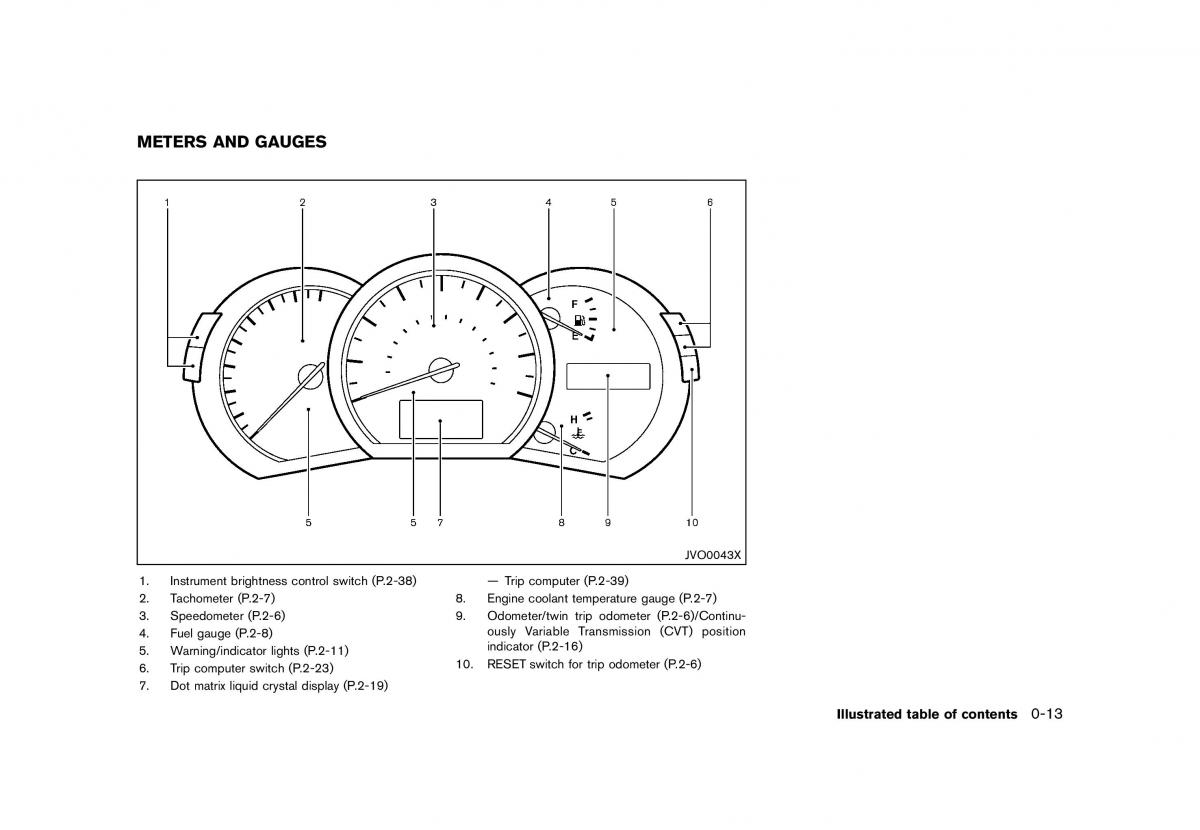 Nissan Murano Z51 owners manual / page 19