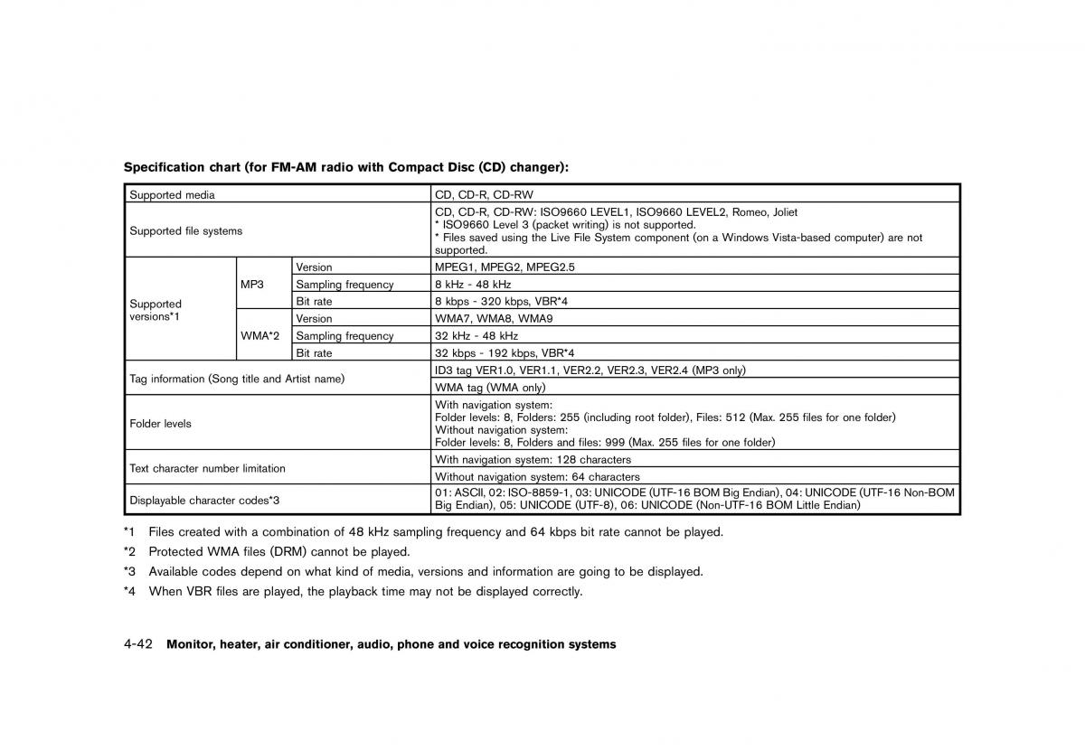 Nissan Murano Z51 owners manual / page 248