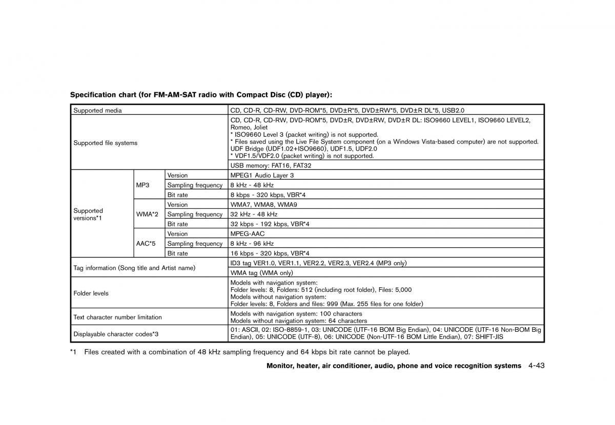 Nissan Murano Z51 owners manual / page 249