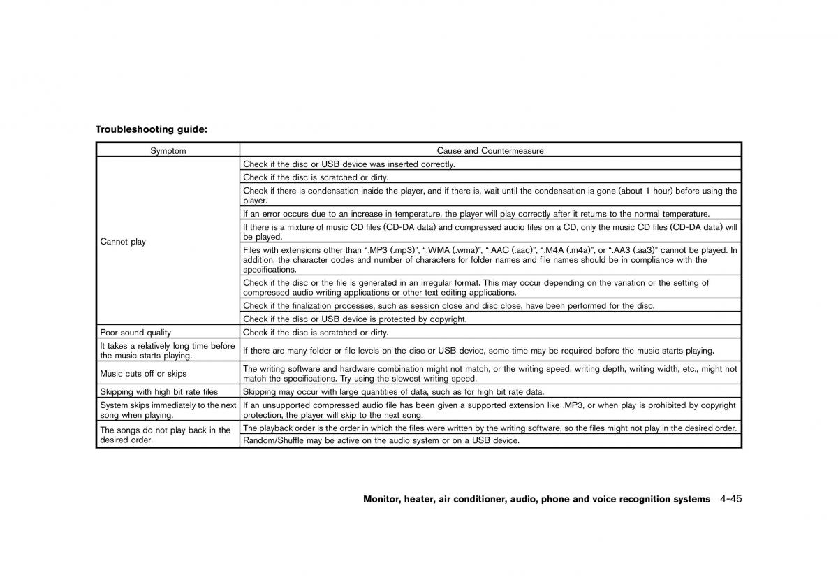 Nissan Murano Z51 owners manual / page 251