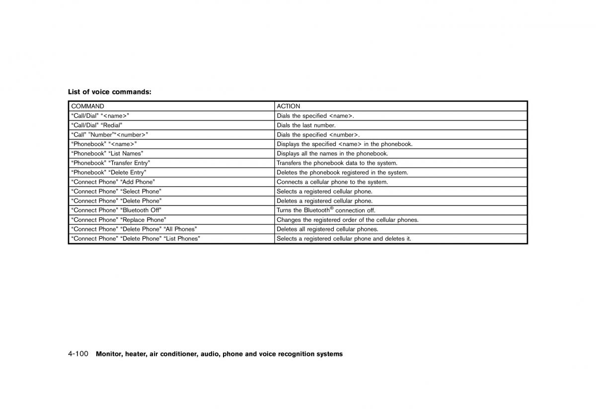 Nissan Murano Z51 owners manual / page 306