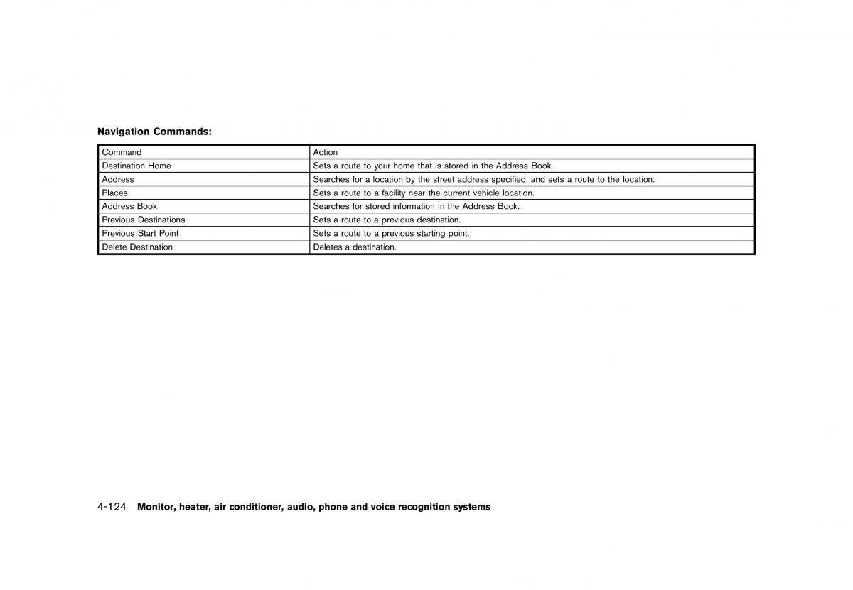 Nissan Murano Z51 owners manual / page 330