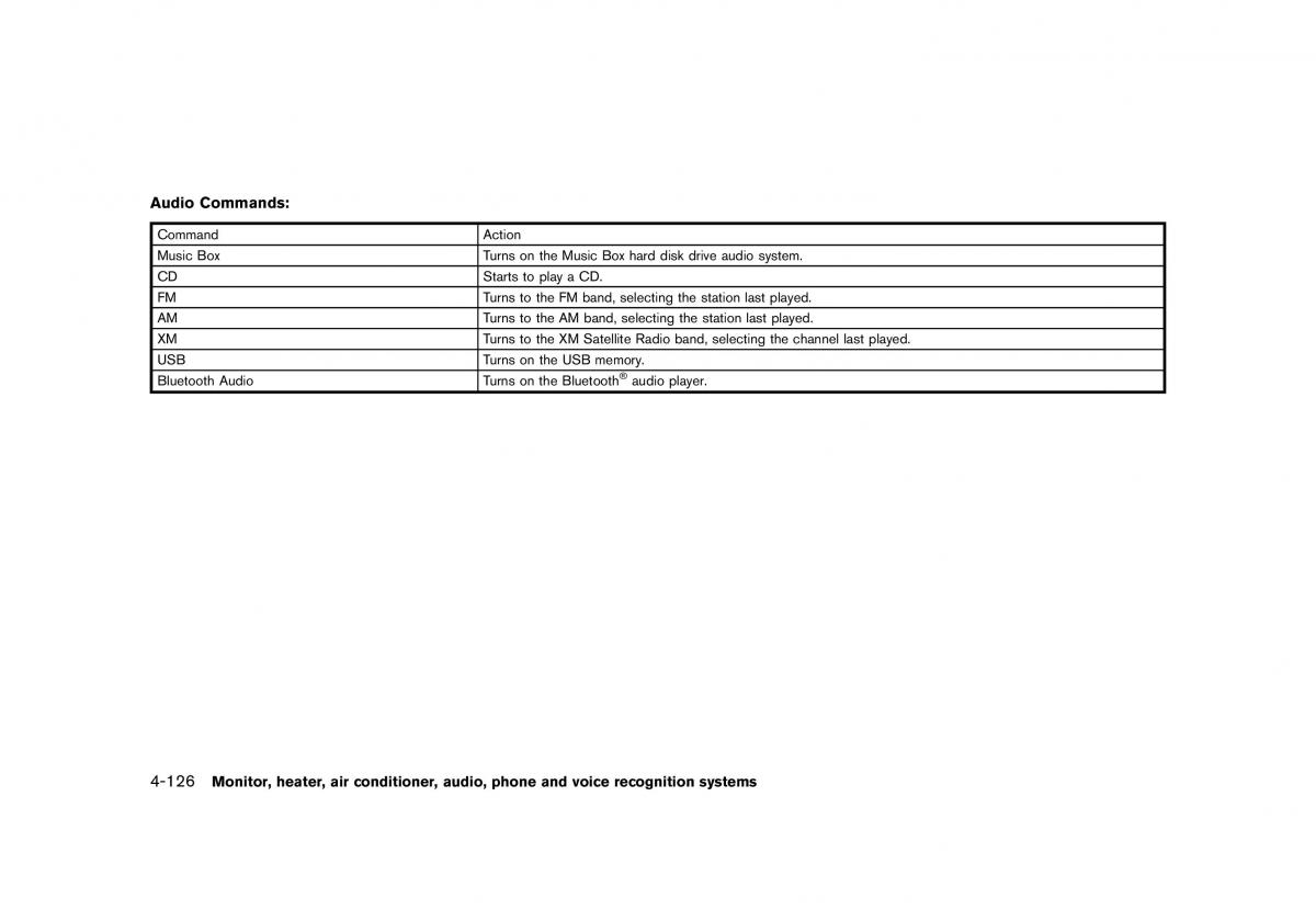 Nissan Murano Z51 owners manual / page 332