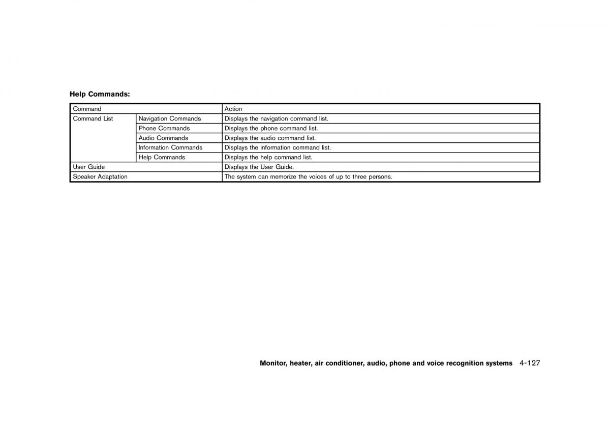 Nissan Murano Z51 owners manual / page 333