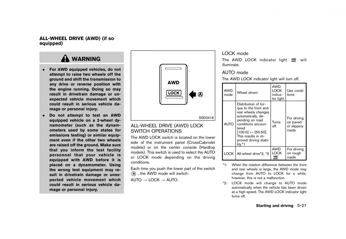 Nissan Murano Z51 owners manual / page 361