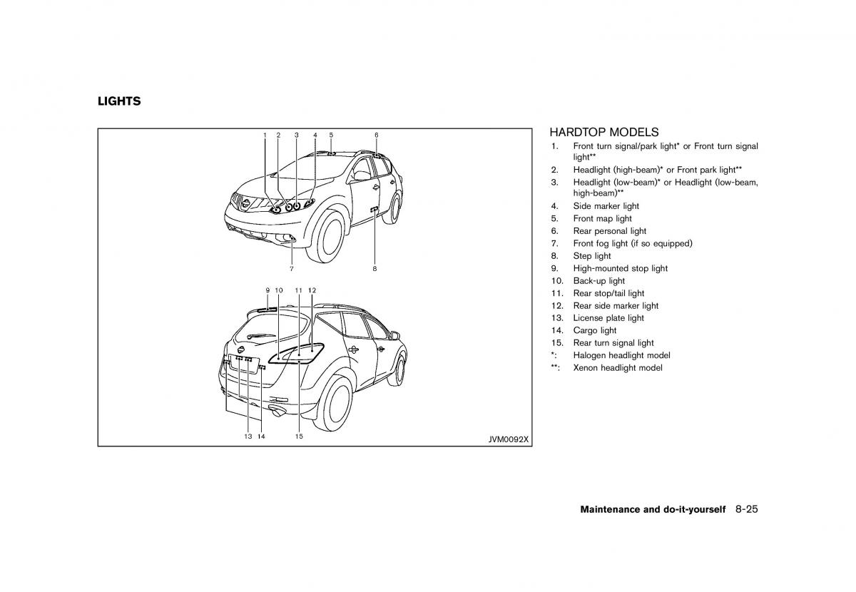 Nissan Murano Z51 owners manual / page 425