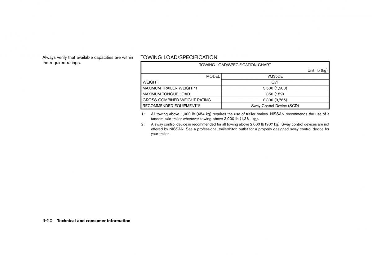 Nissan Murano Z51 owners manual / page 462