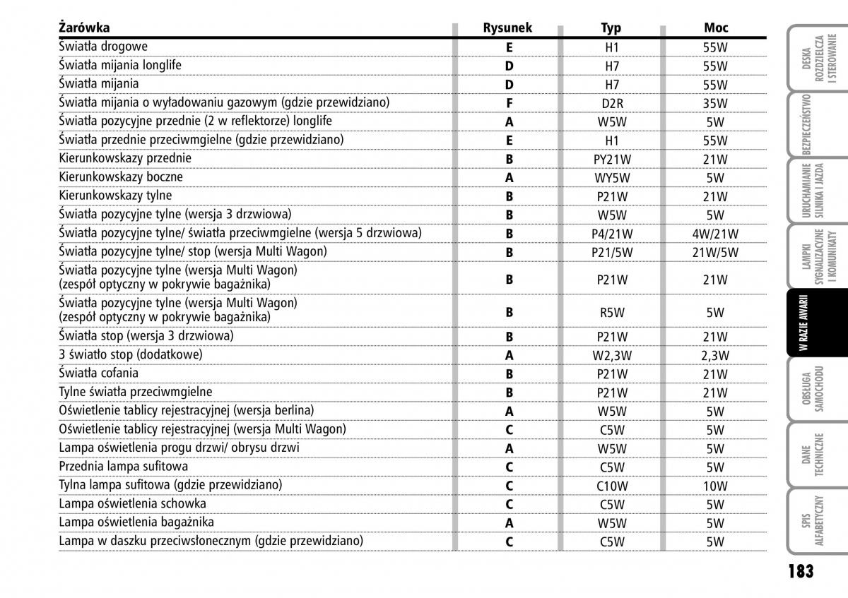 Fiat Stilo instrukcja obslugi / page 184