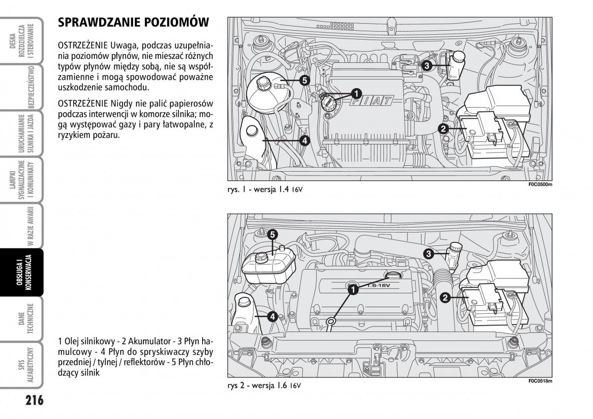 Fiat Stilo instrukcja obslugi / page 217