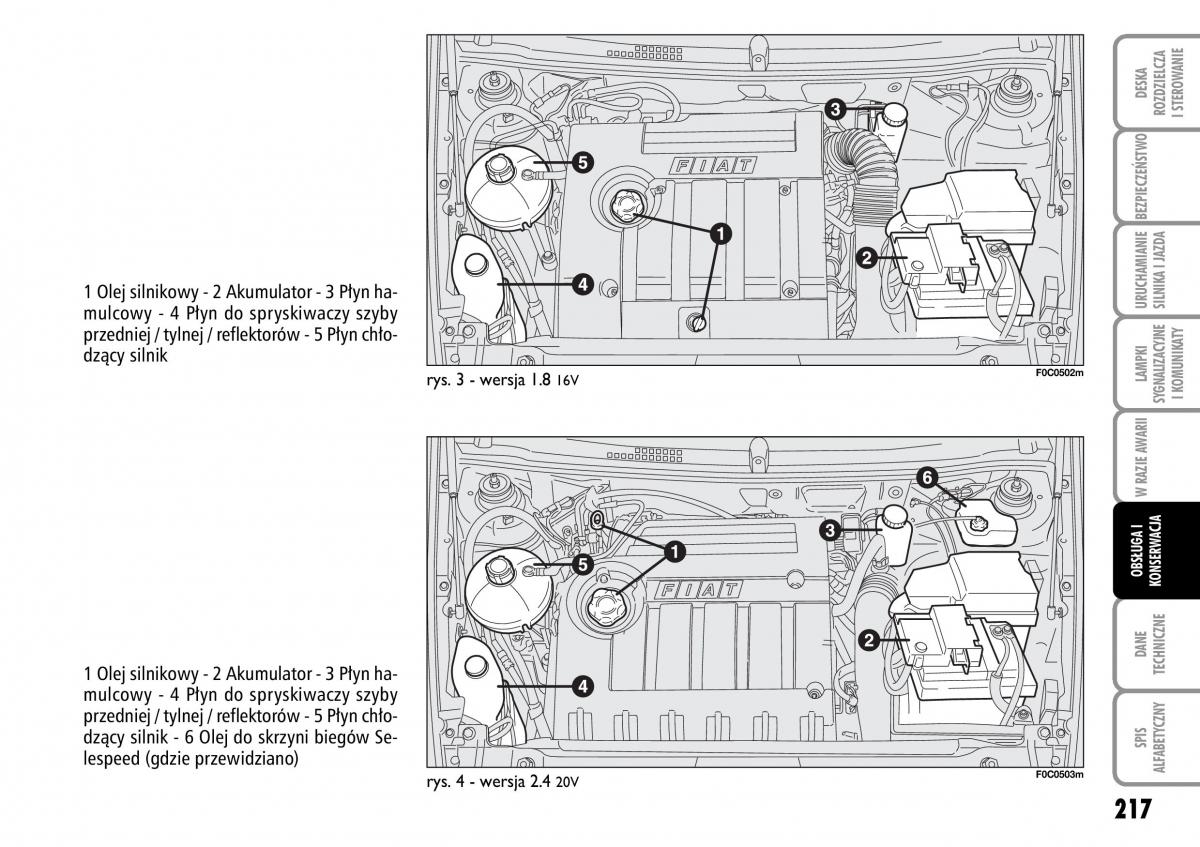 Fiat Stilo instrukcja obslugi / page 218