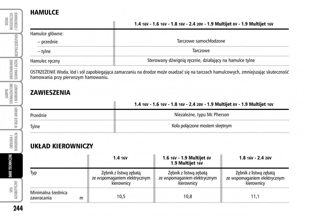 Fiat Stilo instrukcja obslugi / page 245