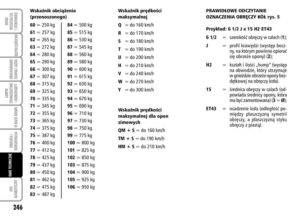 Fiat Stilo instrukcja obslugi / page 247