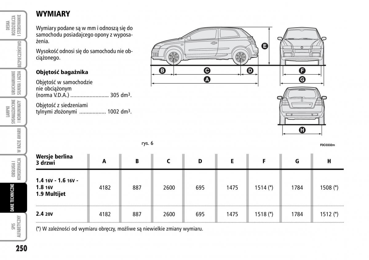 Fiat Stilo instrukcja obslugi / page 251