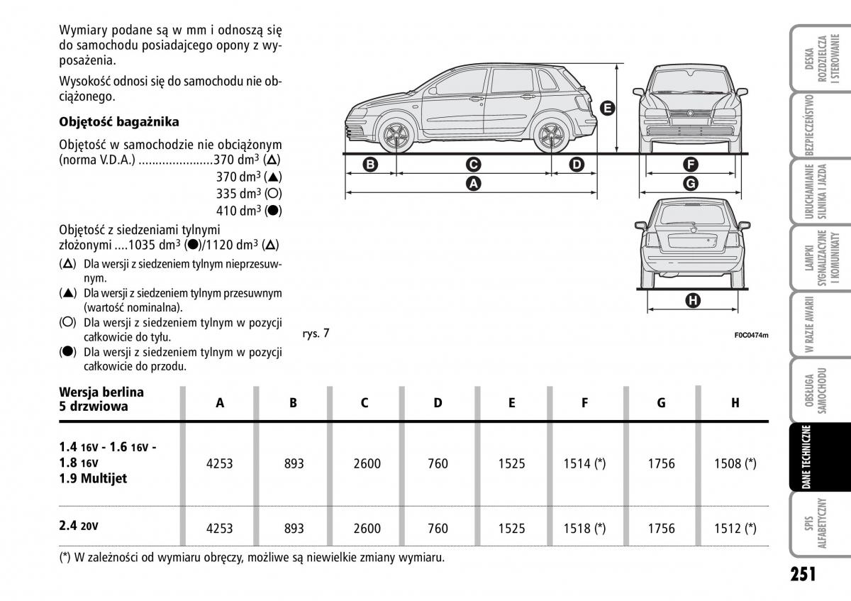 Fiat Stilo instrukcja obslugi / page 252