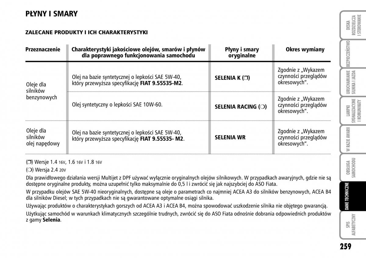 Fiat Stilo instrukcja obslugi / page 260