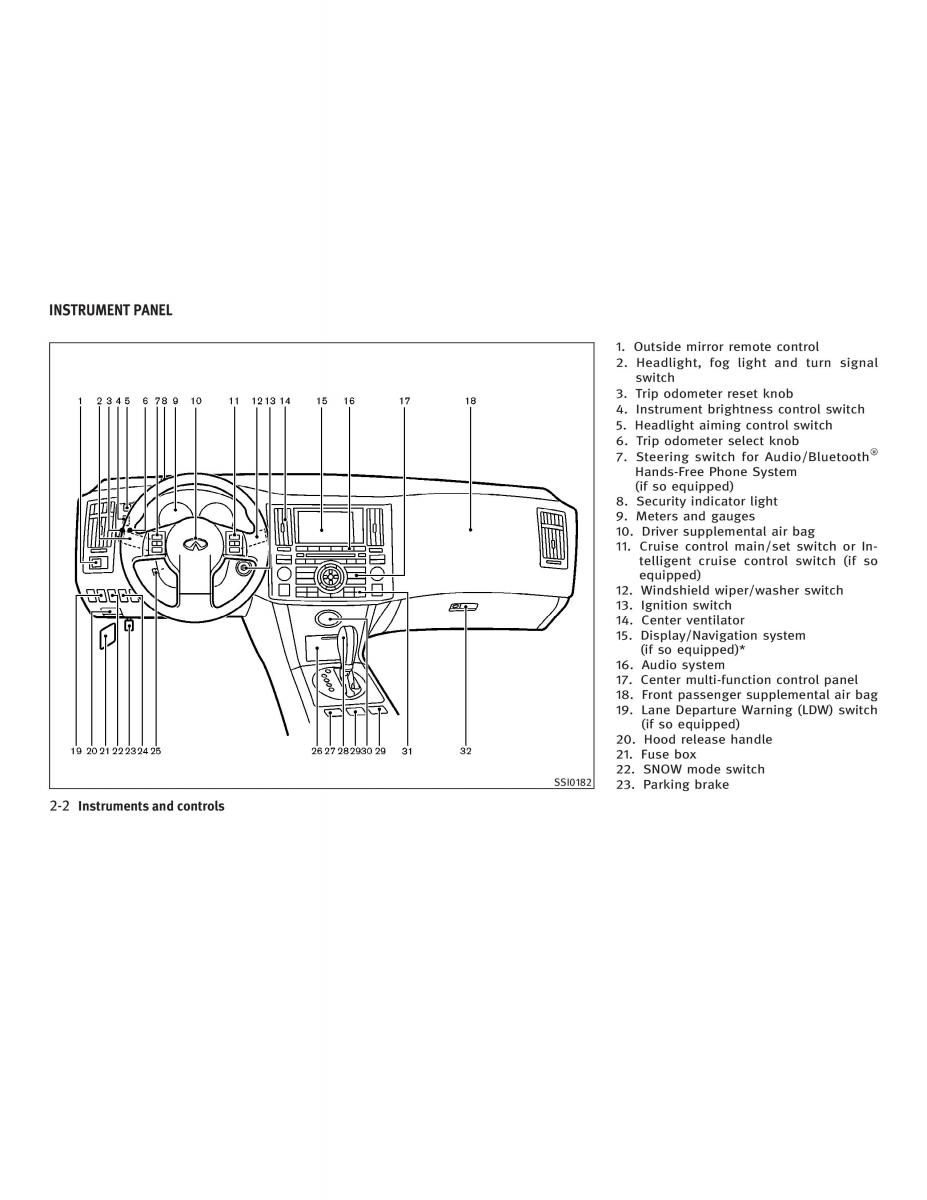 manual  Infiniti FX I owners manual / page 74